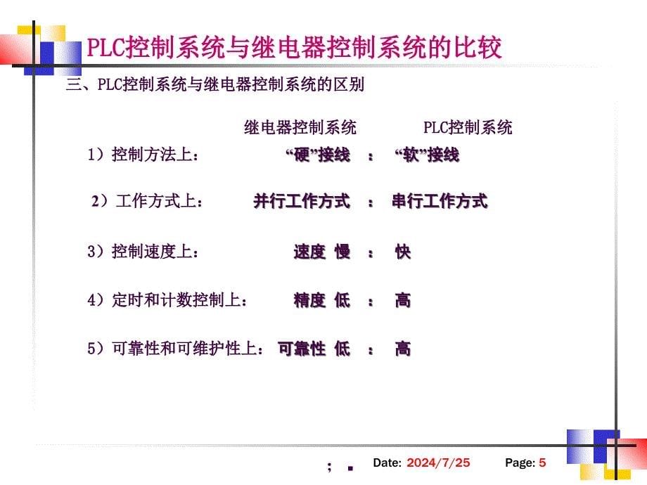 PLC教学辅导控制系统与继电器控制系统的比较ppt课件_第5页