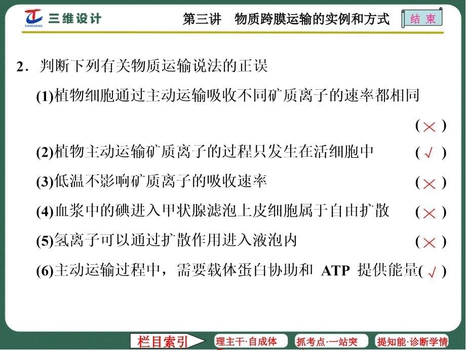 第三讲物质跨膜运输的实例和方式_第5页