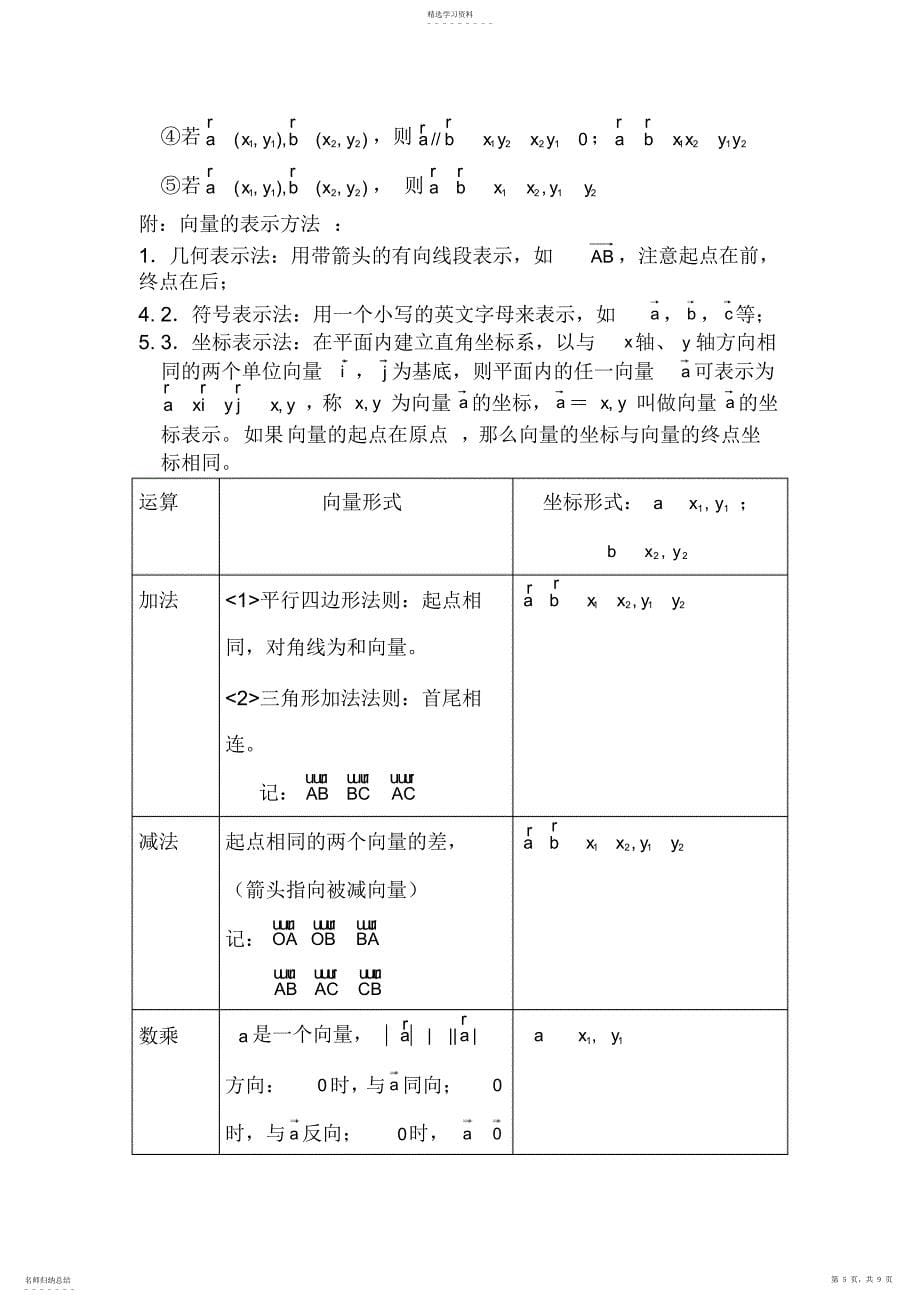 2022年数学必修4-第二章-平面向量知识点_第5页