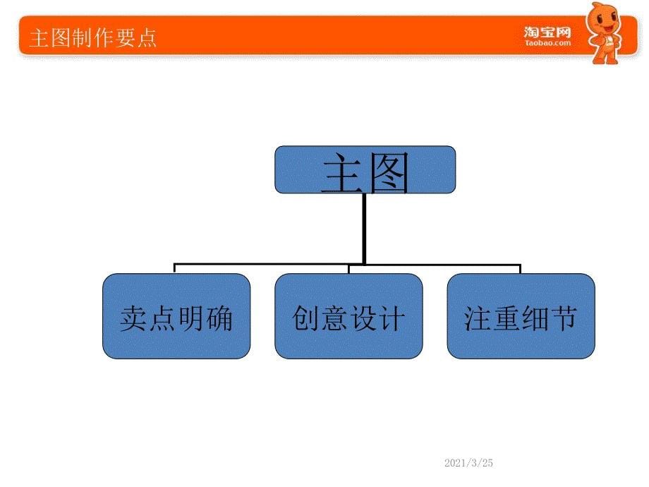 一张图片引发的爆款PPT课件_第5页