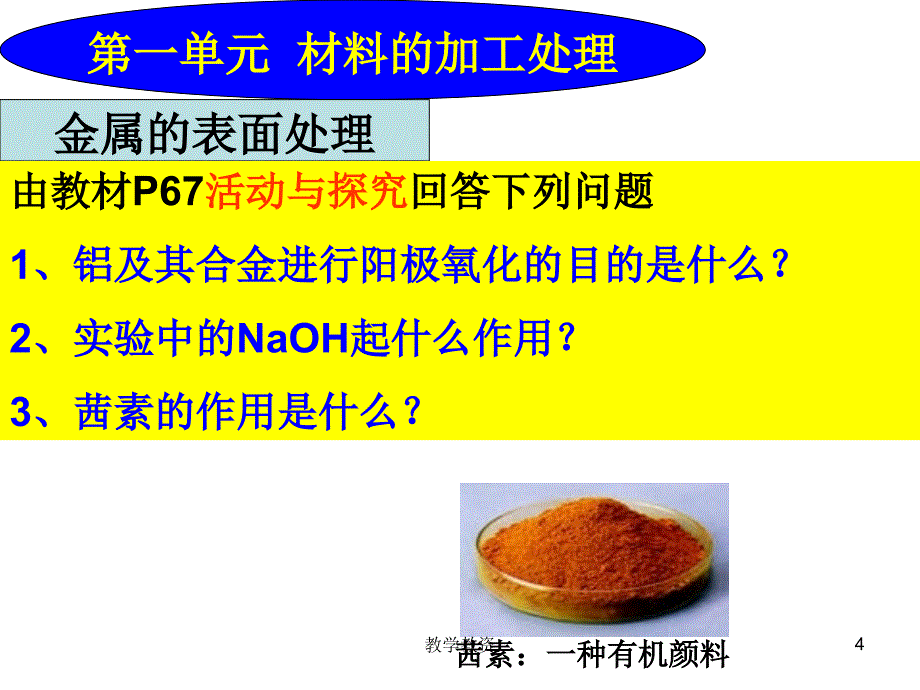 材料加工与性能优化严选荟萃_第4页