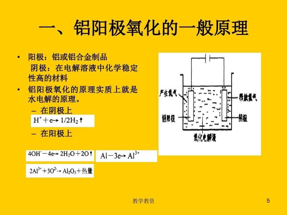 材料加工与性能优化严选荟萃_第5页