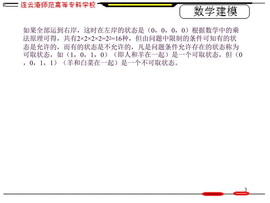 5习题状态转移法人狼羊菜问题ppt课件_第3页