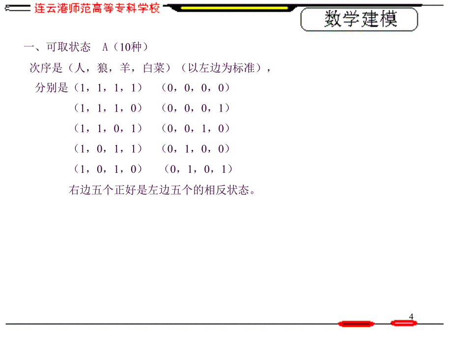 5习题状态转移法人狼羊菜问题ppt课件_第4页