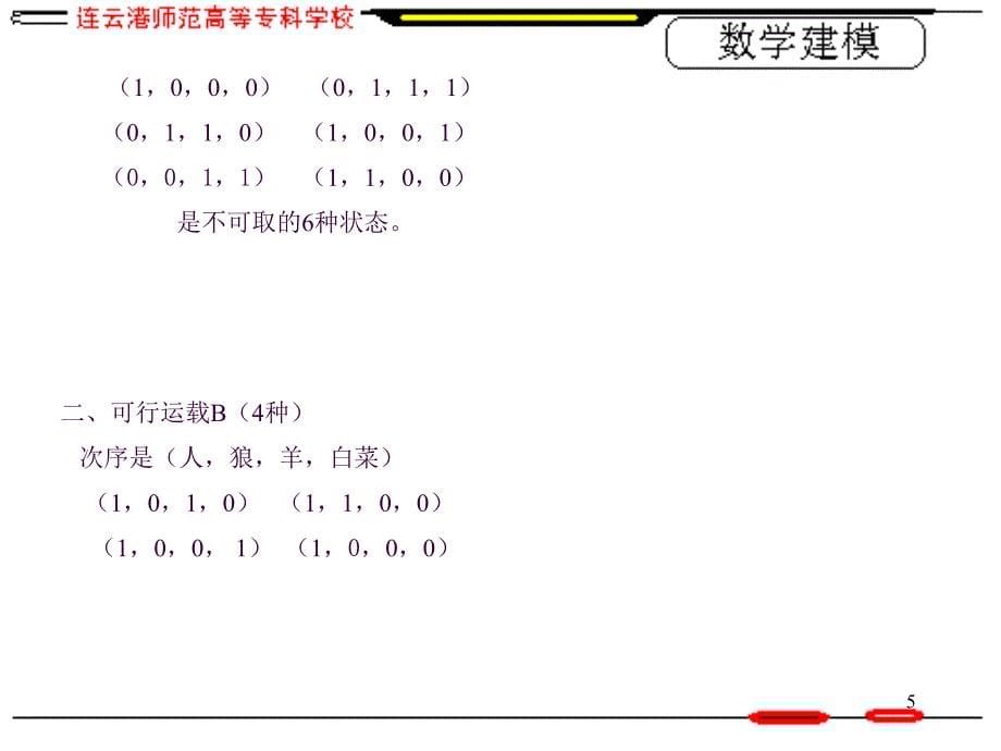 5习题状态转移法人狼羊菜问题ppt课件_第5页