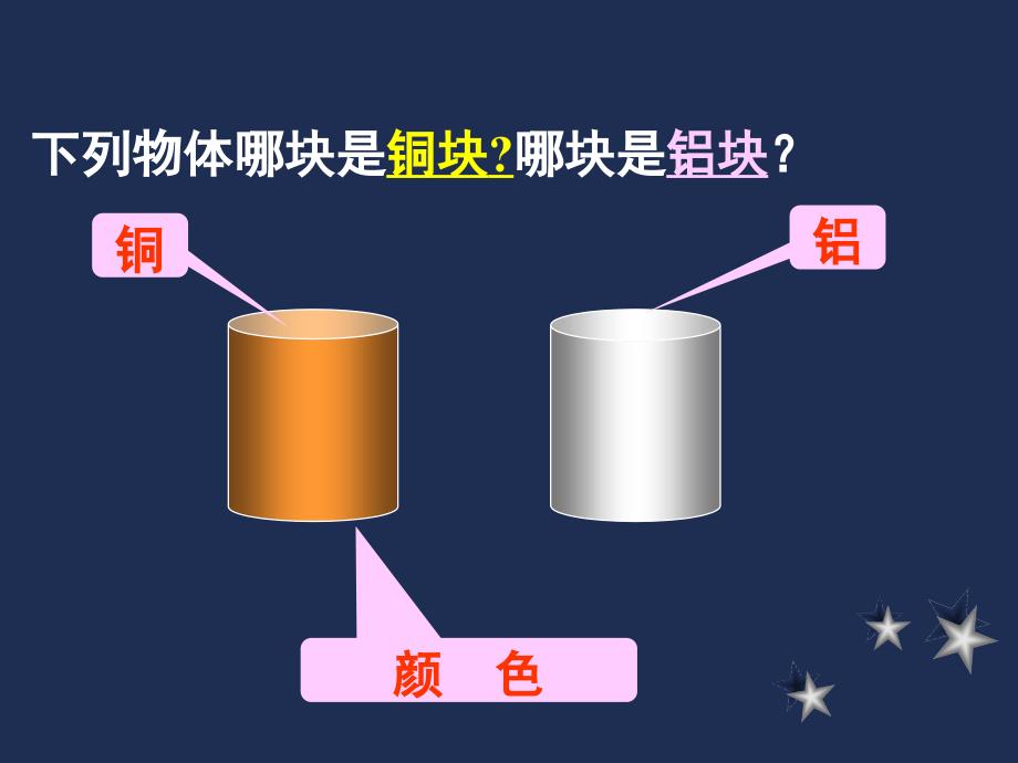 初中物理密度_第3页