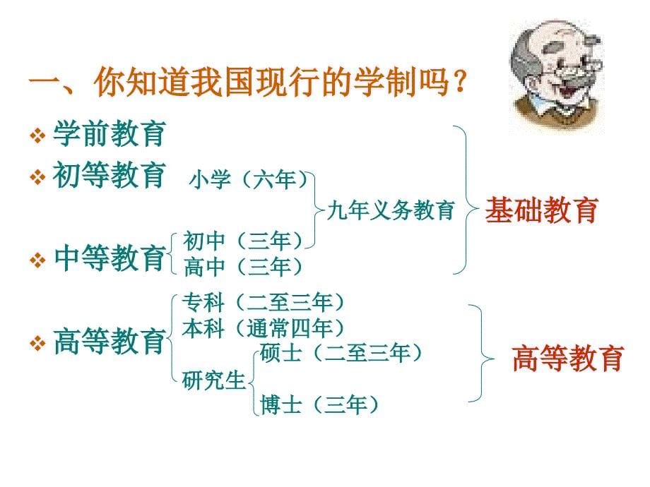 鲁教版历史七下改革发展中的教育课件2_第5页