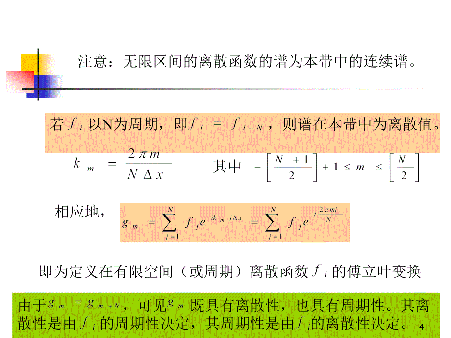 傅立叶Fourier变换方法_第4页