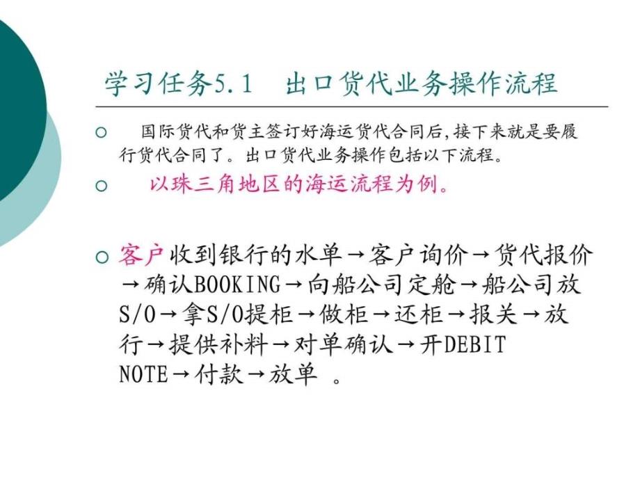 项目5履行国际海运货代合同_第4页