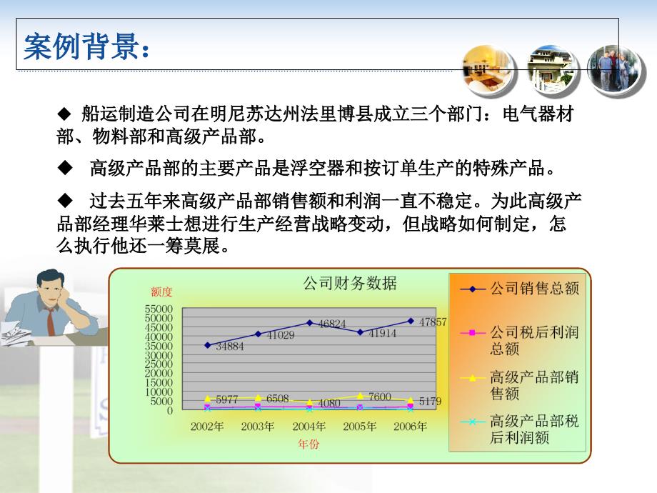 船舶制造公司PPT课件_第4页