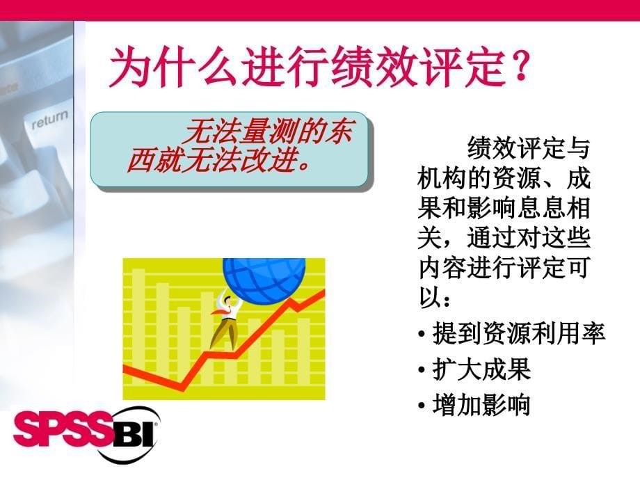 结果管理把绩效评定集成到运作过程课件_第5页