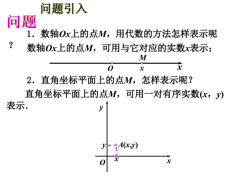 431《空间直角坐标系》课件_第3页