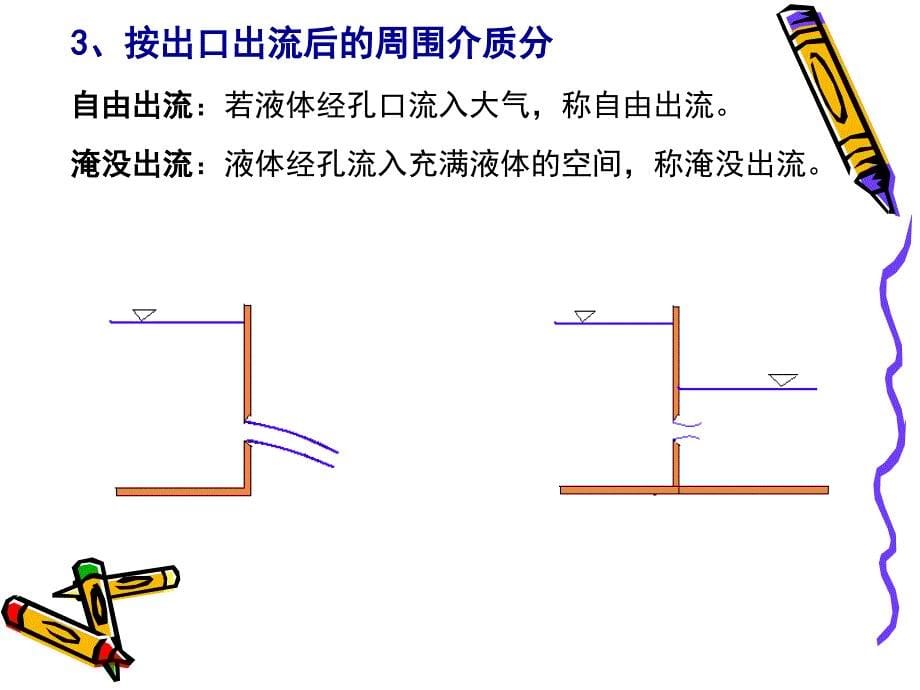 水力学第8章孔口出流.ppt_第5页