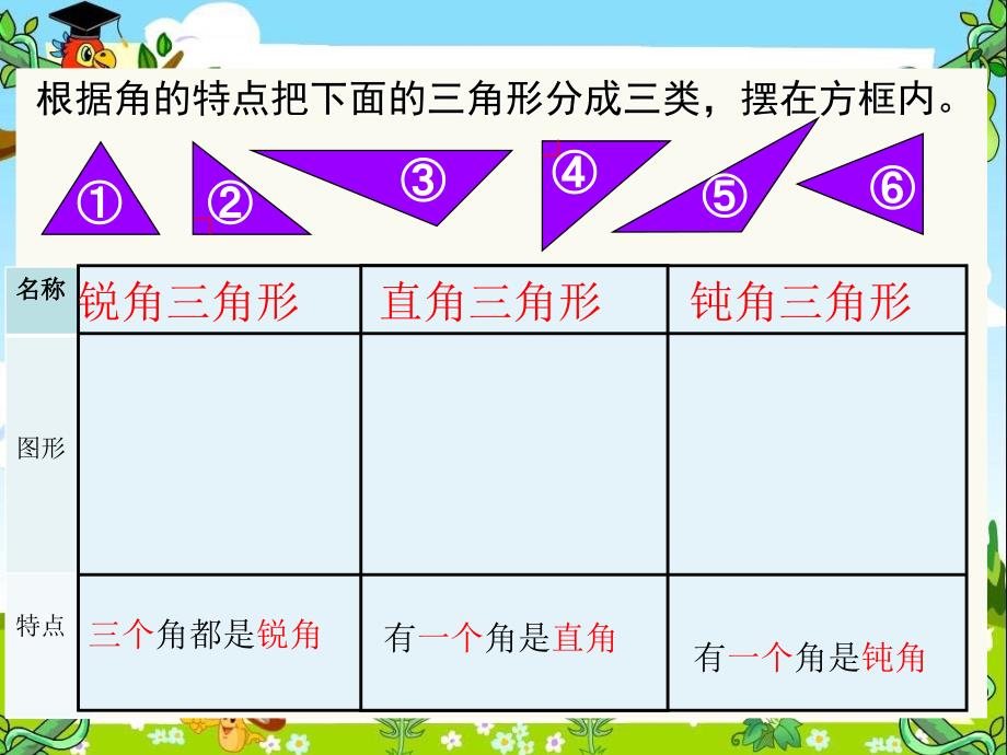 四年级数学下册第五单元三角形3三角形的分类第三课时课件_第3页