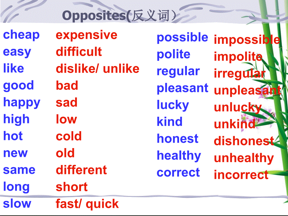 苏教版牛津英语8BUnit1Pastandpresent_第4页