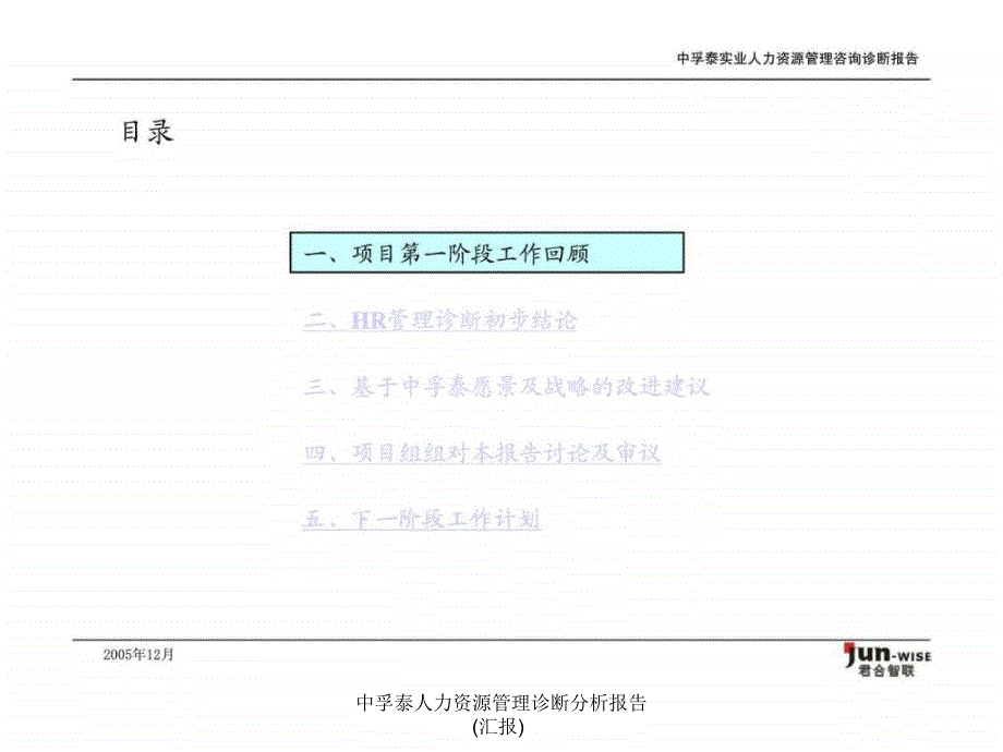 中孚泰人力资源管理诊断分析报告汇报课件_第2页