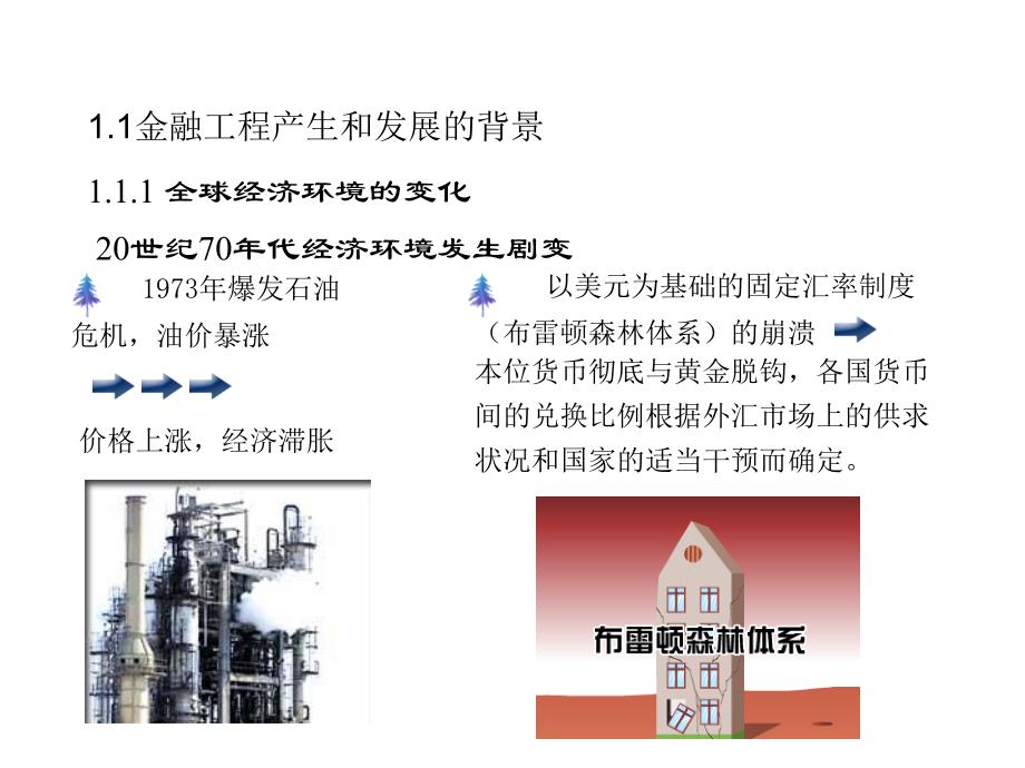 金融工程课件-金融工程概述及四种定价方法_第3页