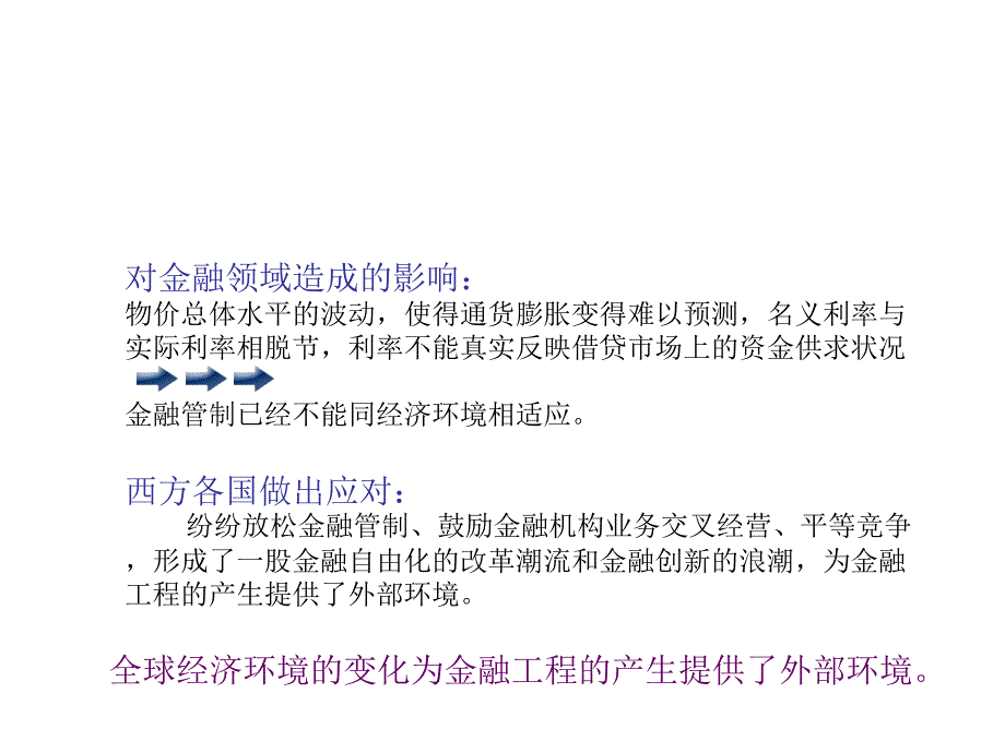 金融工程课件-金融工程概述及四种定价方法_第4页