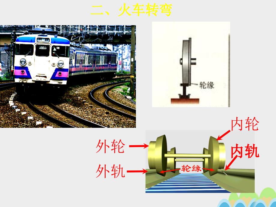 高中物理 5_7生活中的圆周运动课件 新人教版必修2_第4页