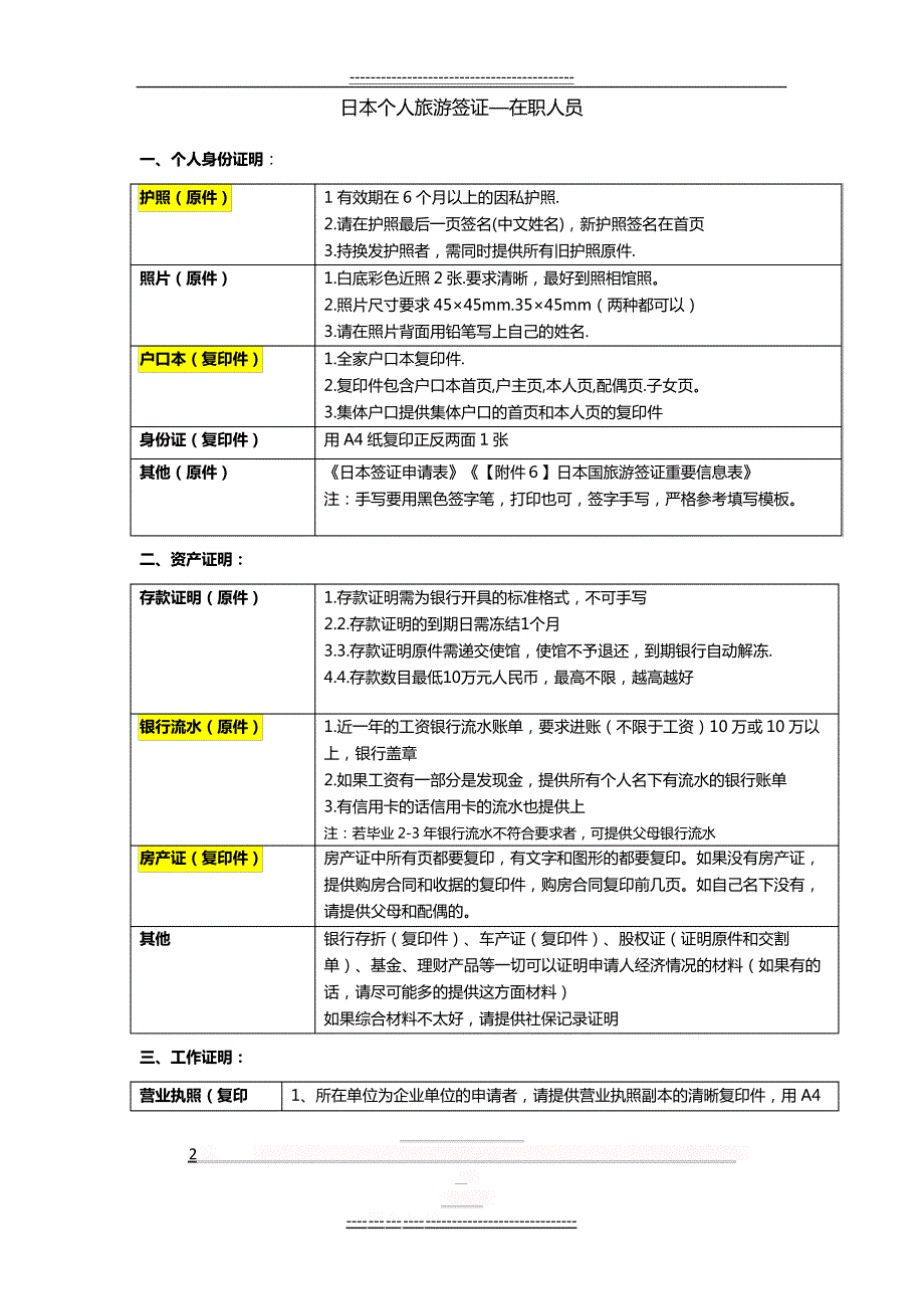 在职人员准备材料(2页)_第2页