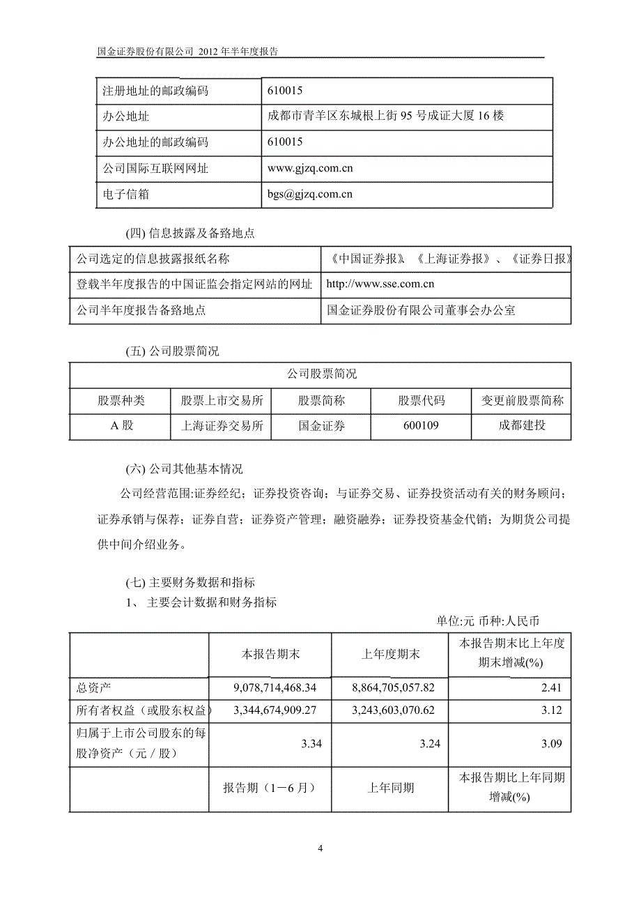 600109 国金证券半年报_第4页