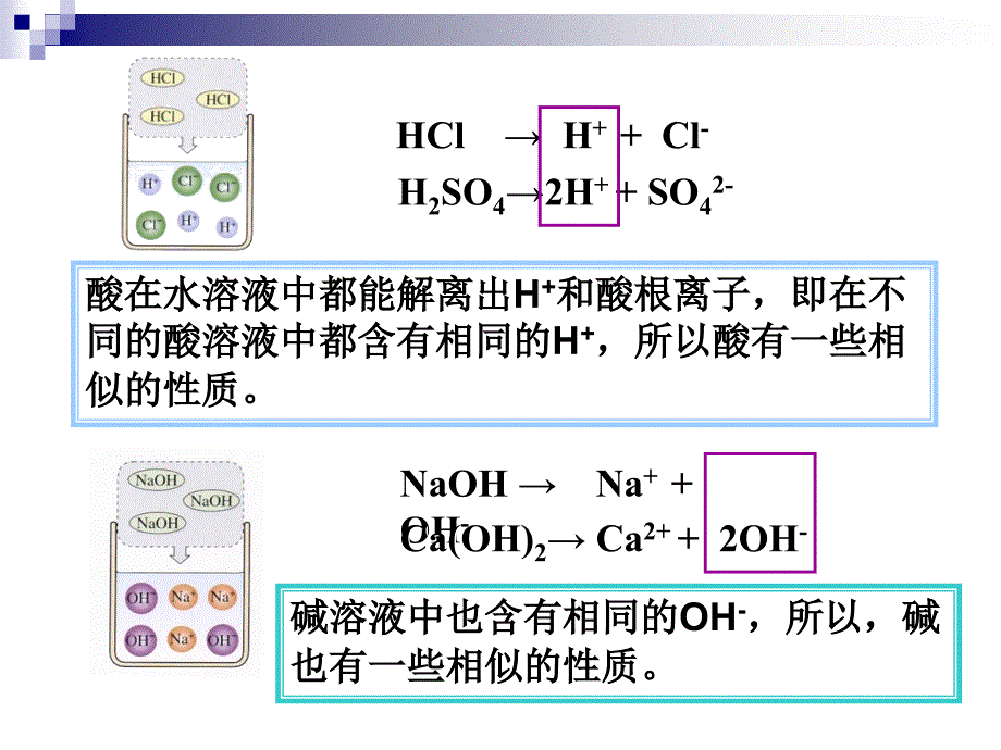 人教版九年级化学下册10.1酸碱性质相似的原因及巩固酸碱化学性质(共37张PPT)_第4页