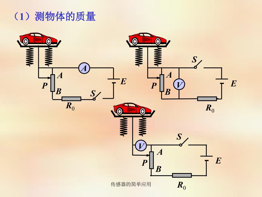 传感器的简单应用课件_第3页