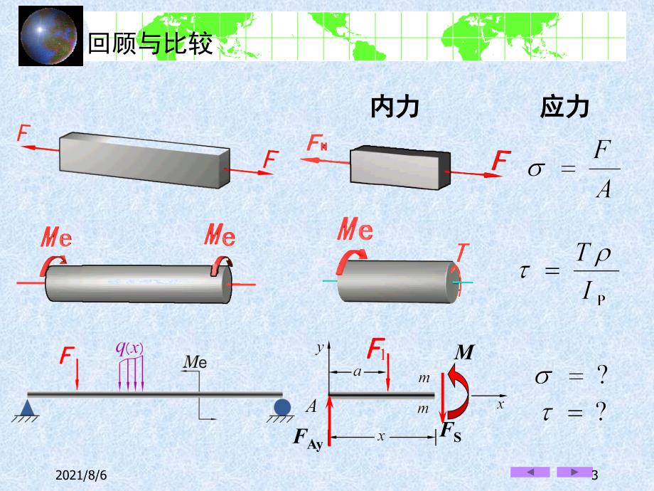 经典梁的弯曲应力变形_第3页