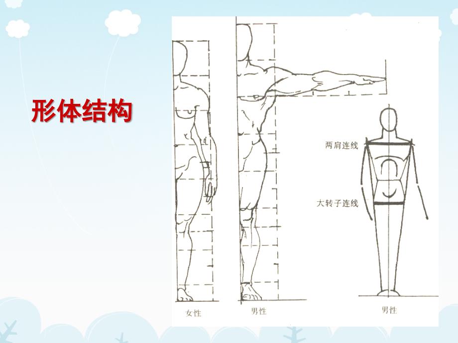 速写入门人物_第4页