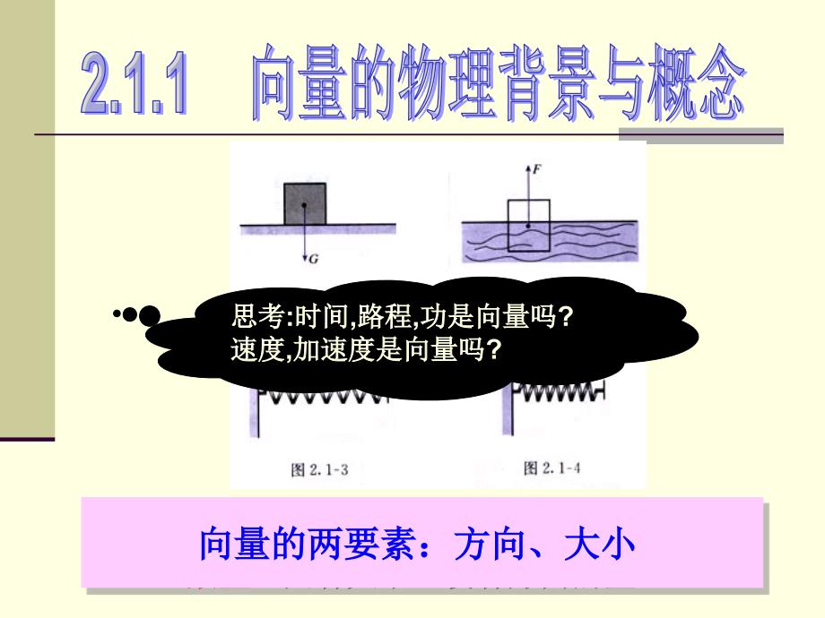 21平面向量的实际背景及基本概念_第3页