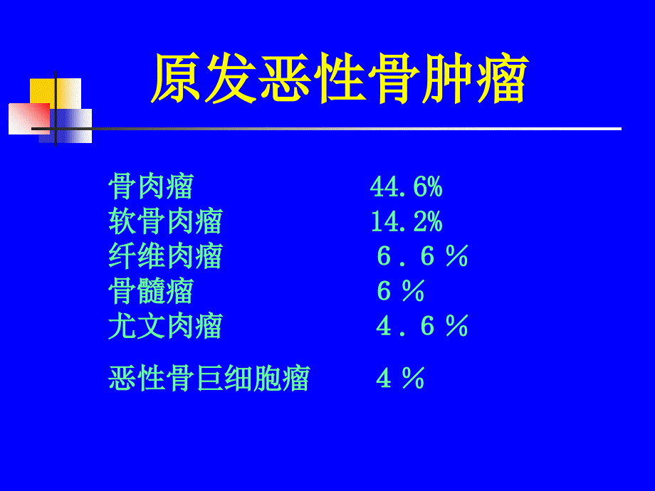 《外科学-骨科》骨肿瘤_第4页