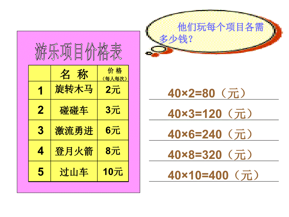 人教版三年级数学上册《多位数乘一位数》课件.ppt_第4页