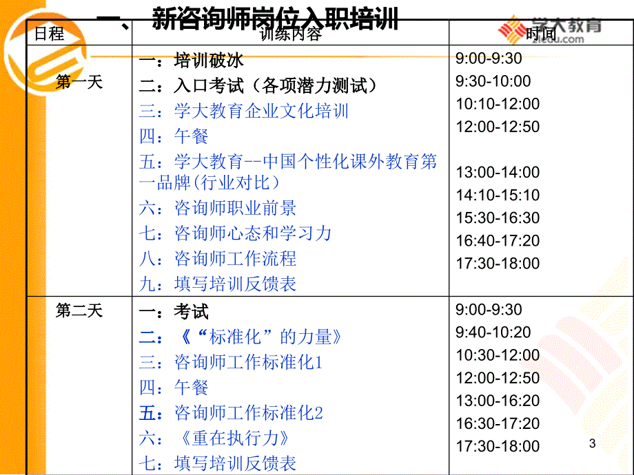 学大教育(教育咨询师)专业培训体系_第3页