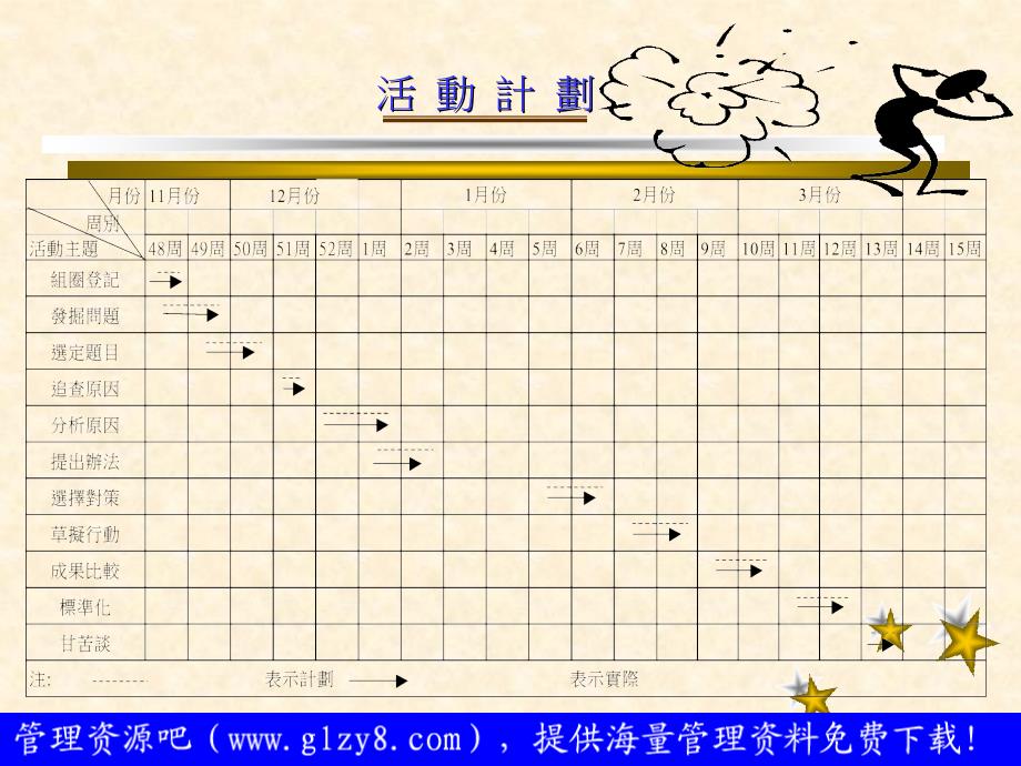 工厂生产及质量培训-QCC成果发表.ppt_第3页