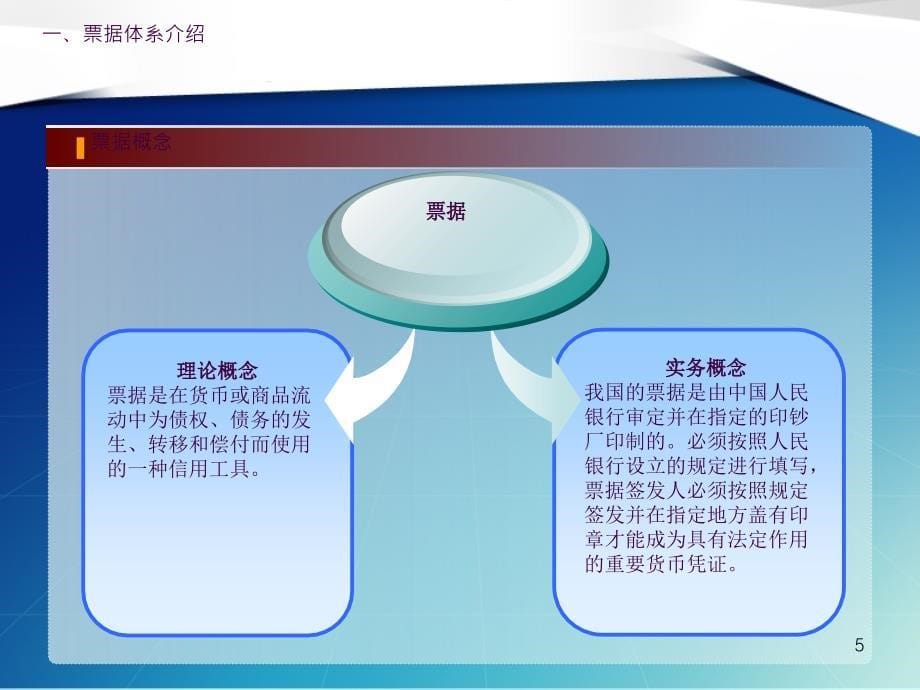 业务培训银行承兑汇票ppt课件_第5页