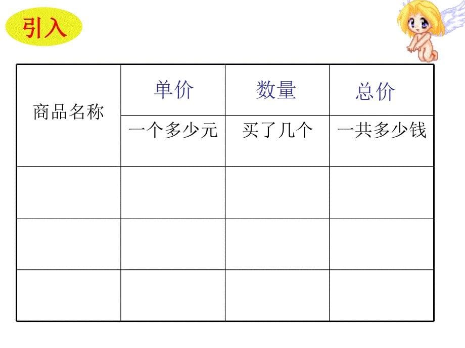 单价、数量、总价人教课件_第5页