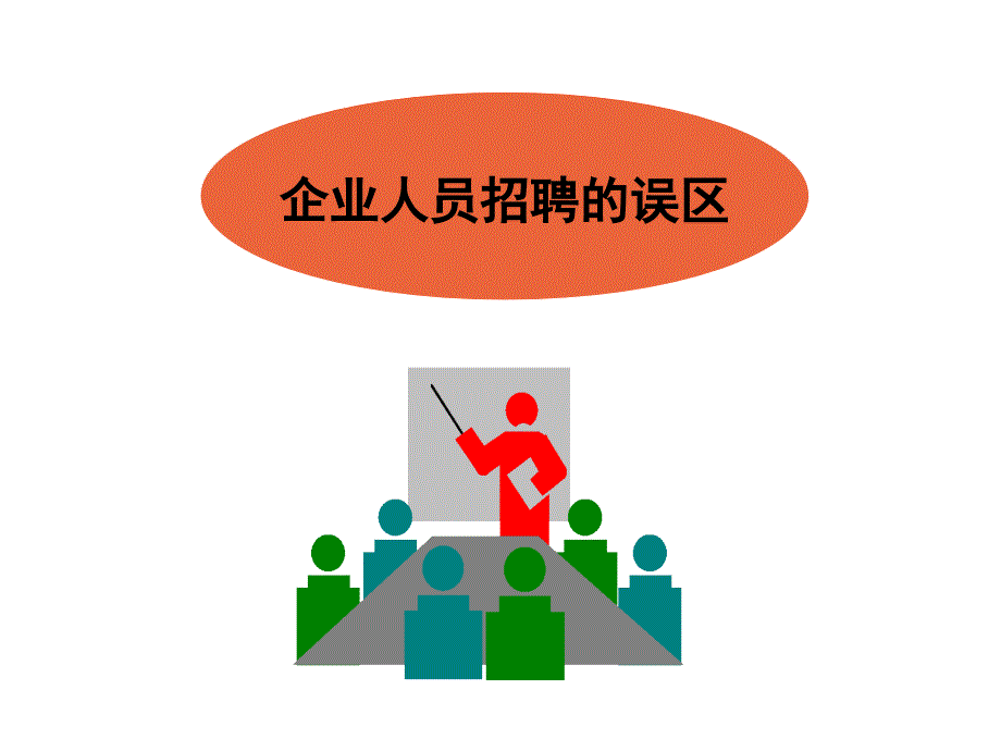 第四讲招募与录用_第2页