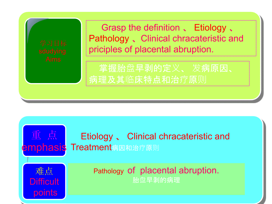 胎盘早期剥离PPT课件_第3页