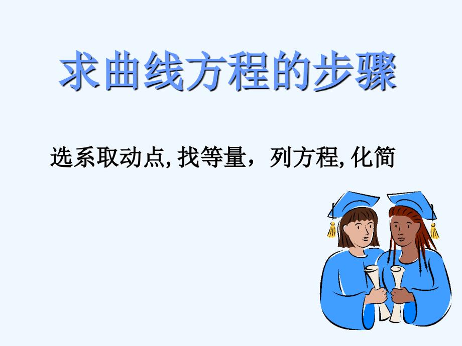 高中数学《圆的标准方程》课件3 新人教B版必修2_第2页