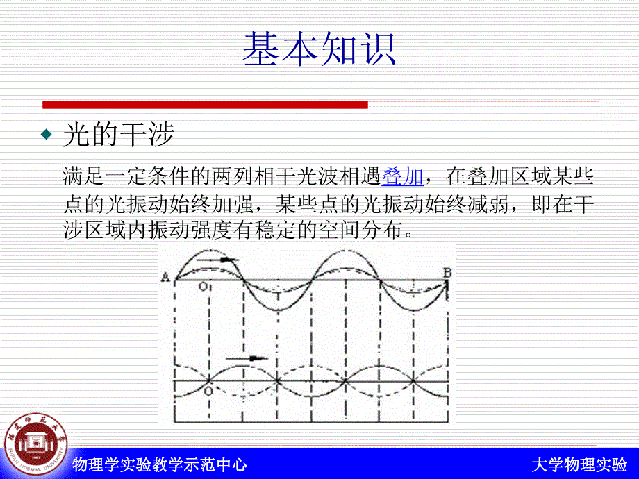 牛顿环测透镜曲率半径fzh课件_第2页