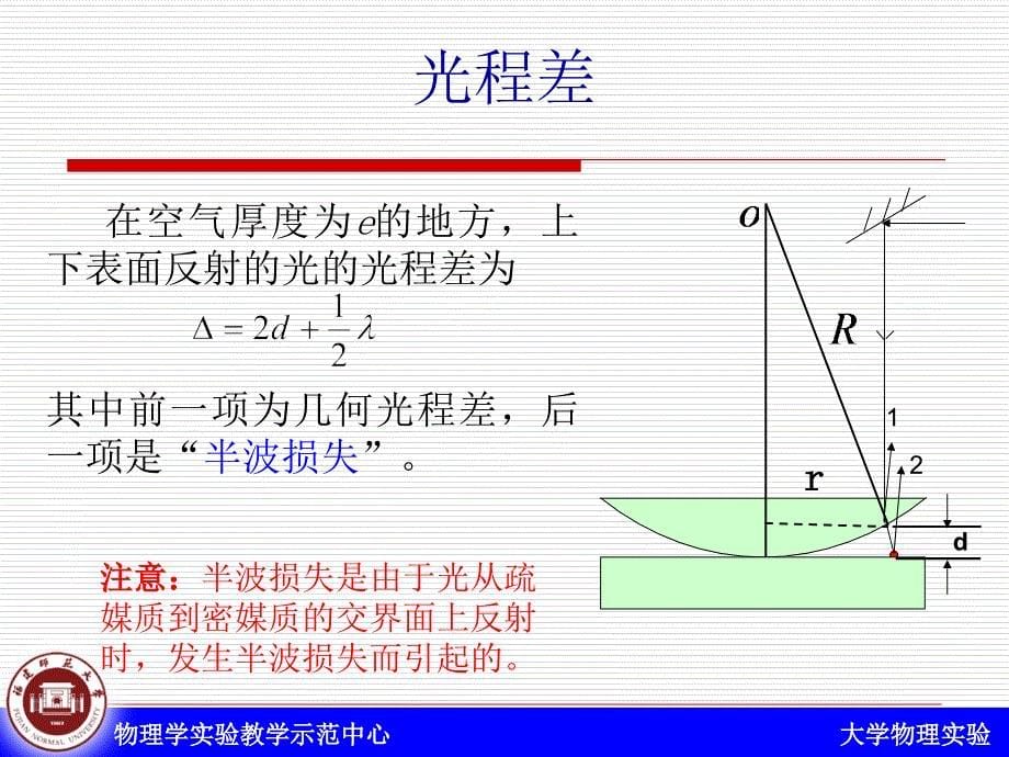 牛顿环测透镜曲率半径fzh课件_第5页