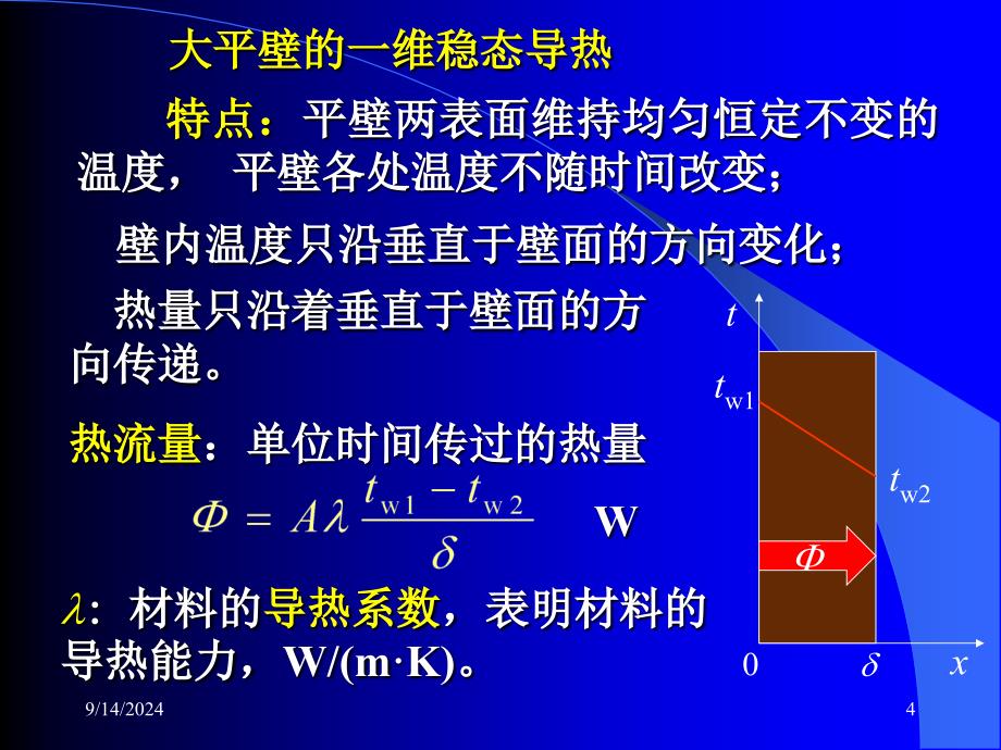 热传递的三种方式课件_第4页