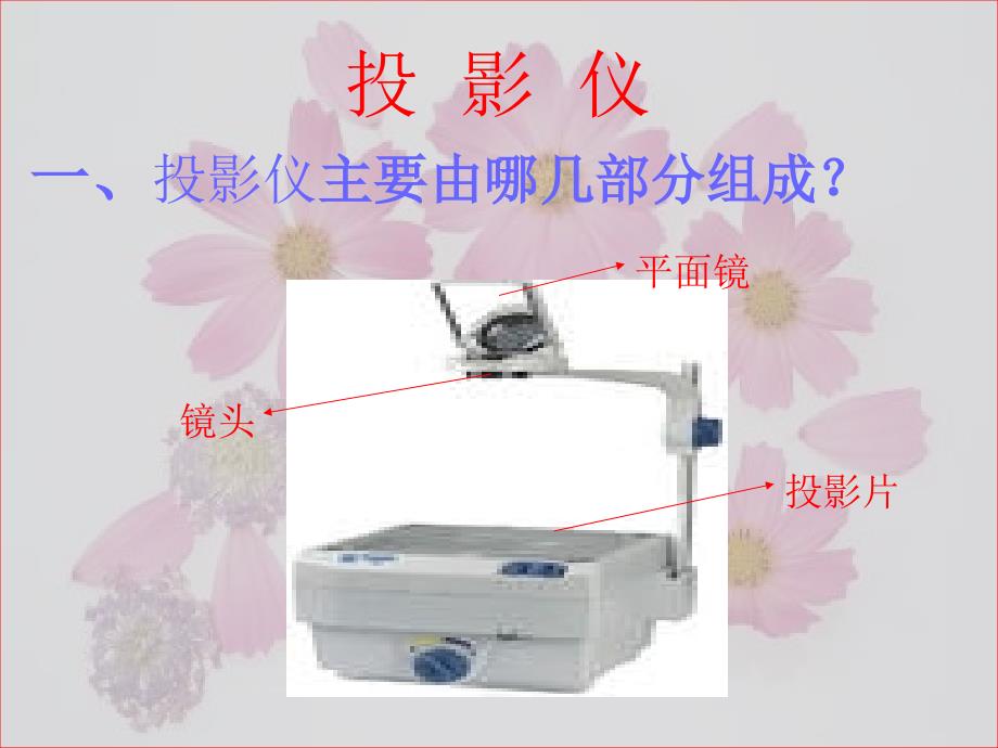 甘肃省永靖县刘家峡中学八年级物理上册 5.2 生活中的透镜课件 （新版）新人教版_第3页