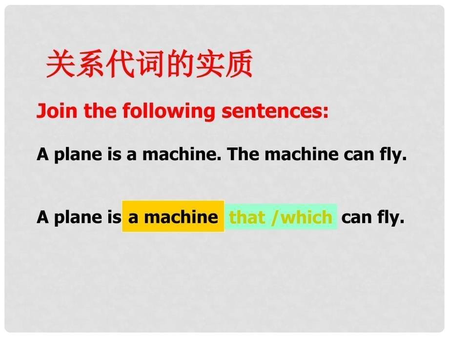 安徽省亳州市风华中学九年级英语《语法专项复习定语从句》课件_第5页