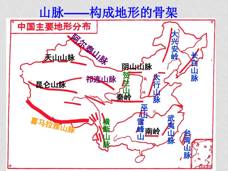 八年级地理上册：第二章第一节 中国的地形（课件） 湘教版_第4页