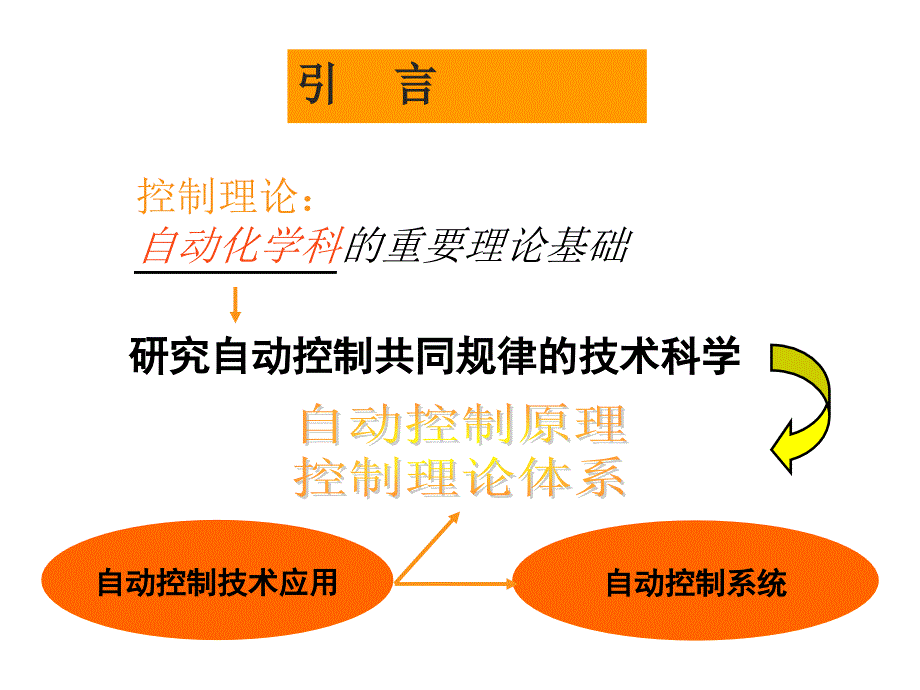 自动控制原理一般概念讲解课件_第2页