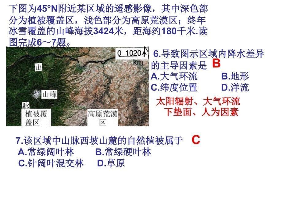 二轮复习之高考地理尺度问题PPT优秀课件_第5页