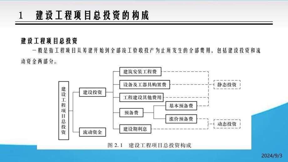 [建筑工程经济]第二章_第5页