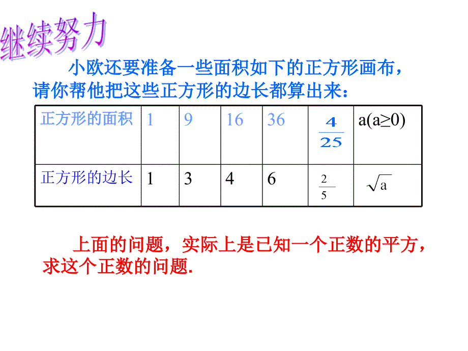 谢江荣算术平方根课件(2)_第4页