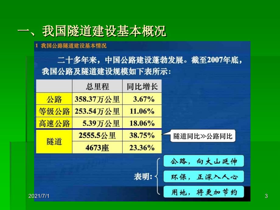 隧道工程施工基础知识图文_第3页